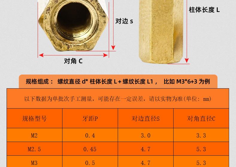 单通六角铜柱隔离柱_03_12.jpg