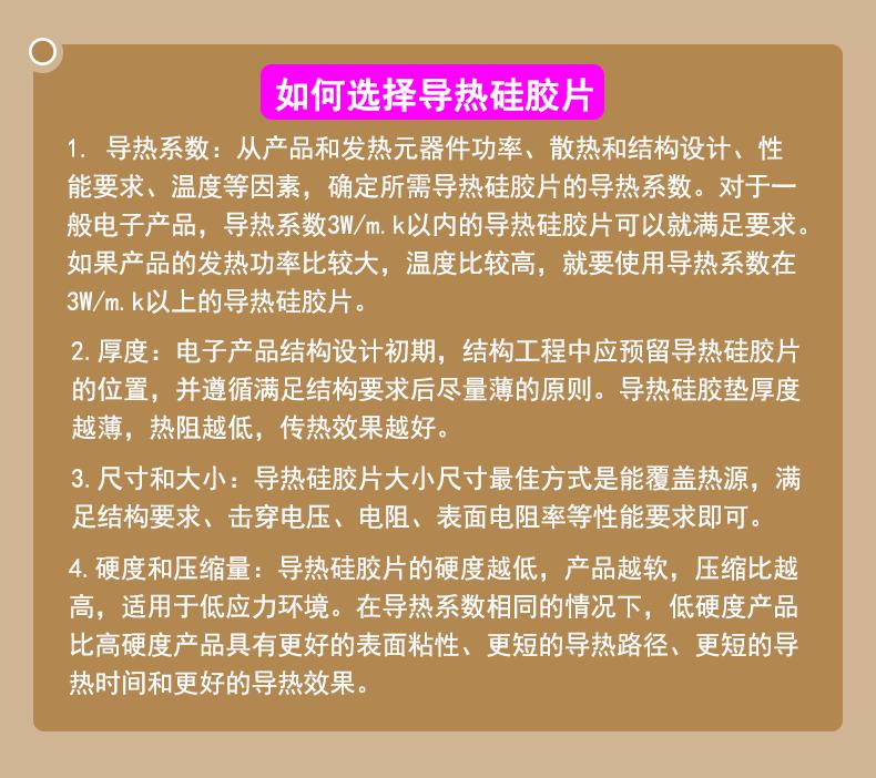 导热硅胶片详情页_12.gif