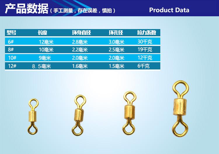 6产品数据