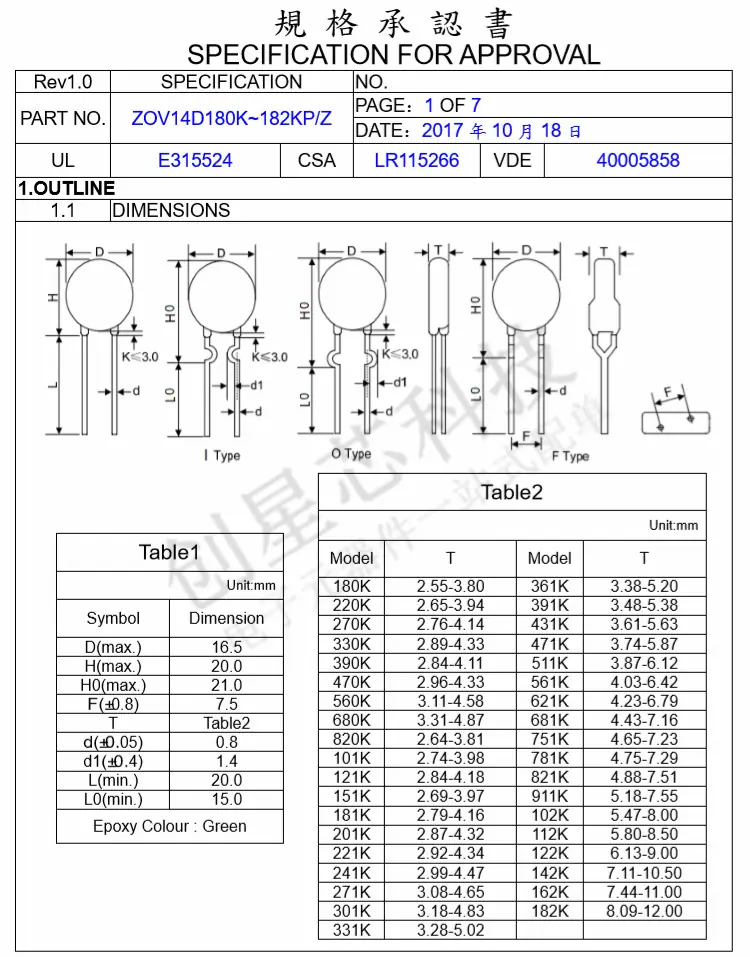 14D PDF1