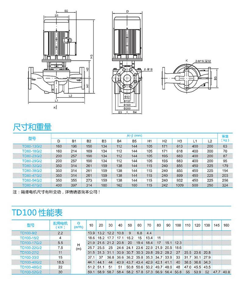 TD详情_28