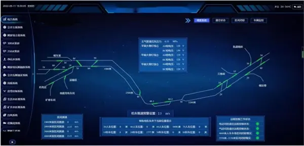 矿用电机车轨道运输智能监控系统3.jpg