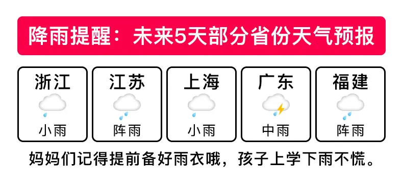 天气预报