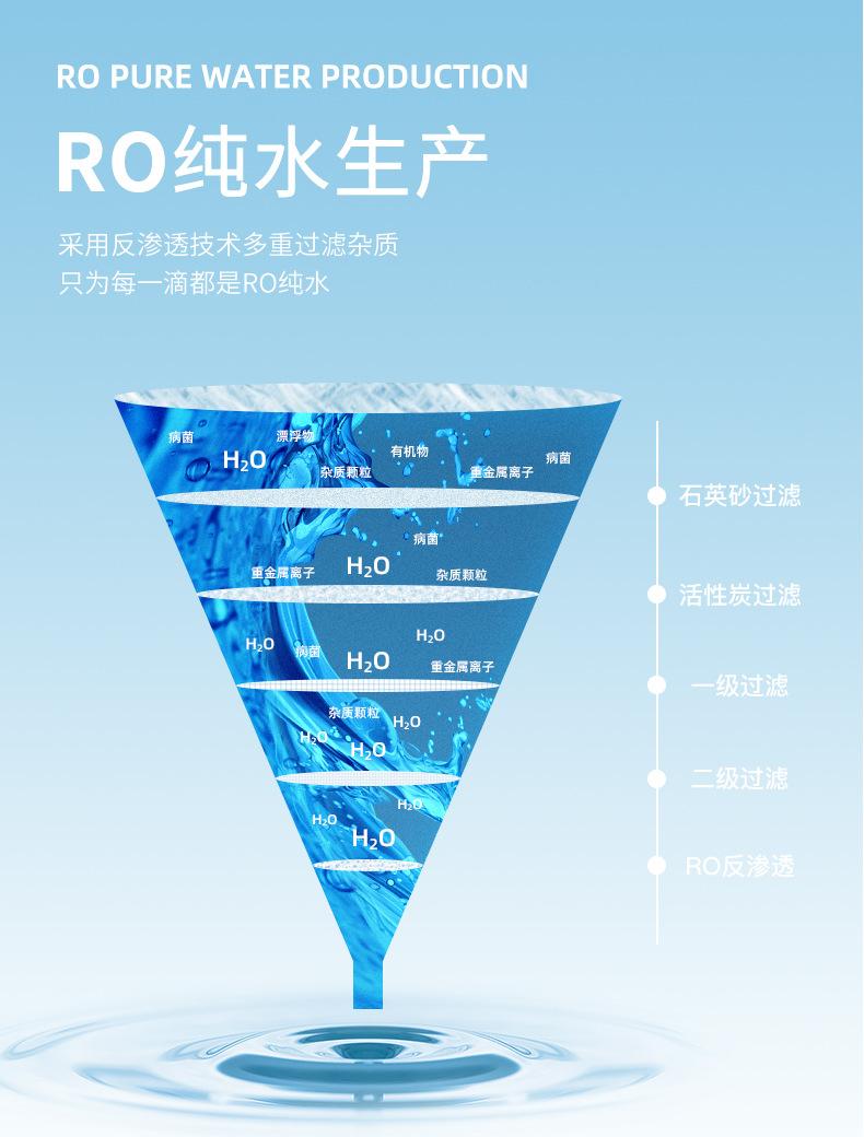 纯水3