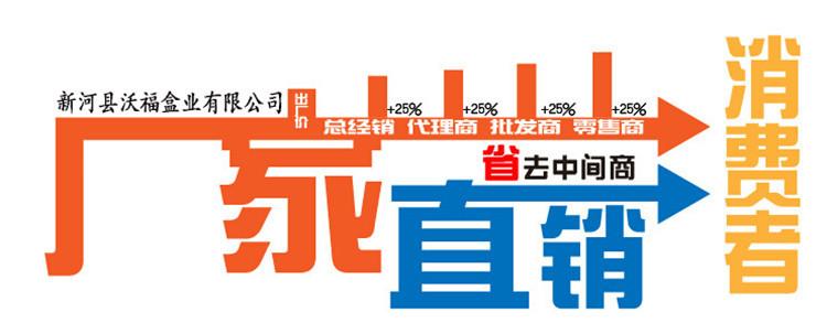 厂家直销.jpg