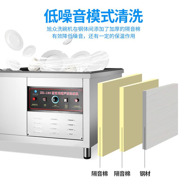 超声波洗碗机790详情页_07.jpg