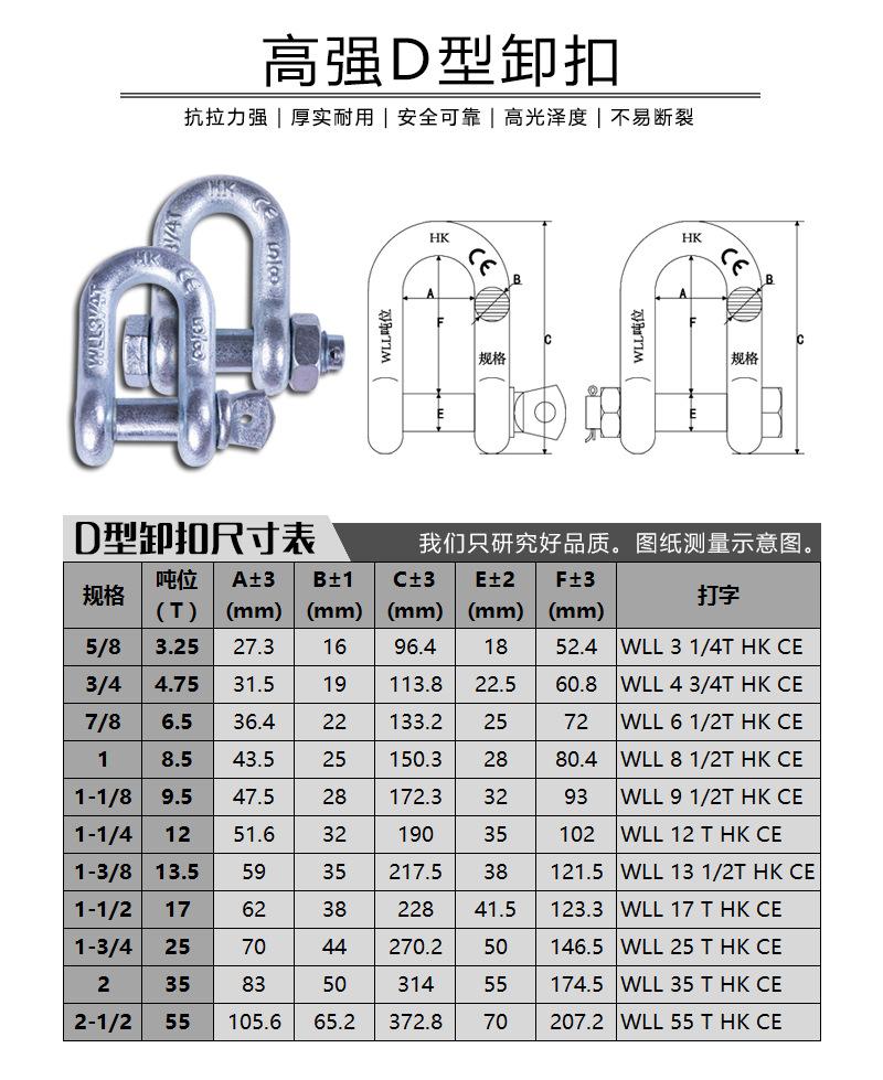 阿里-美式镀锌卸扣-详情_04