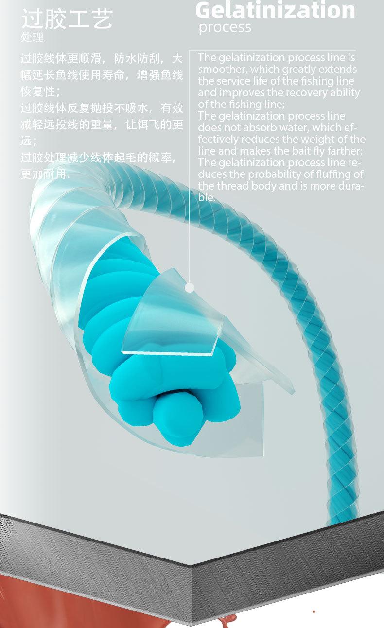 X8-100米_13.jpg