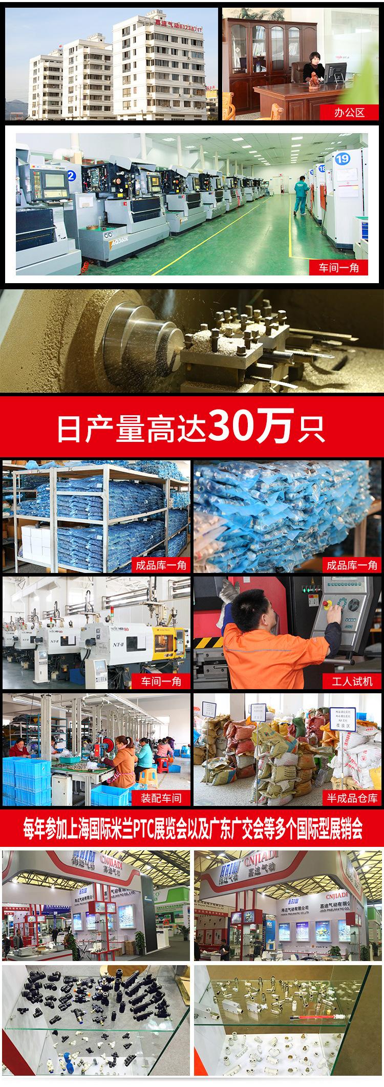 PL微型迷你螺纹弯通修改_03