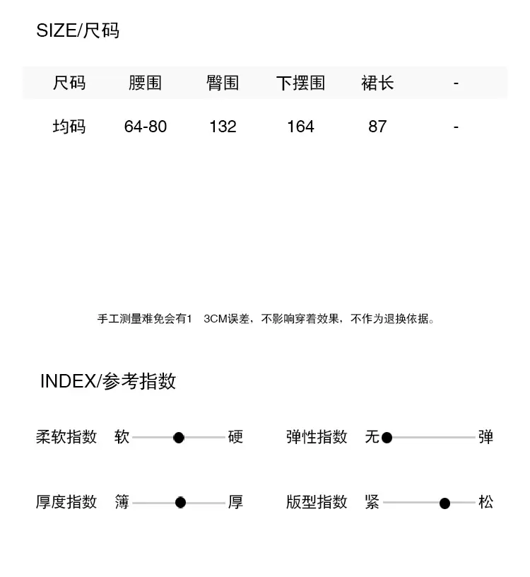 产品信息0.22