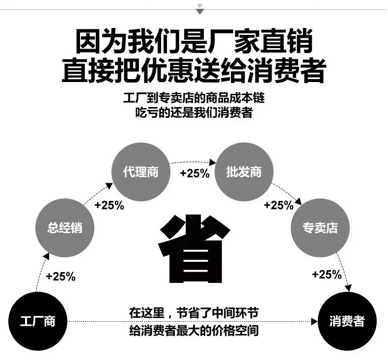 宝贝详情14