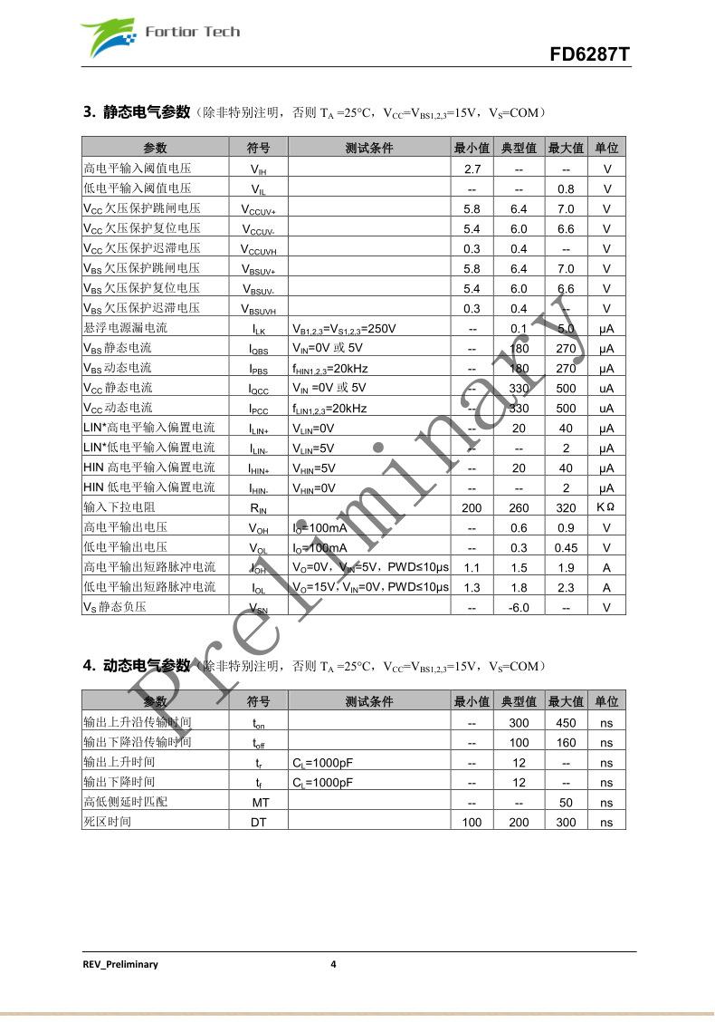 FD6287T_03