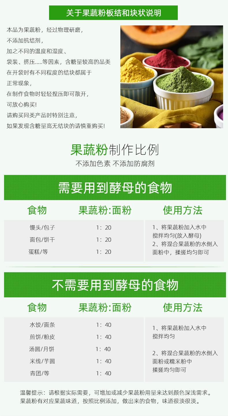 红枣粉_07