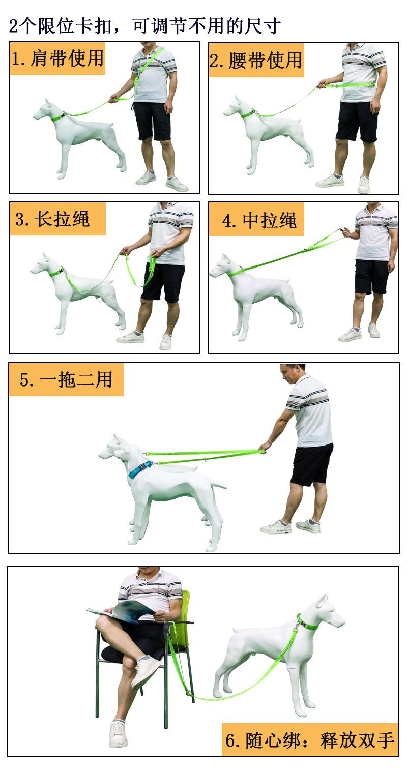 用途