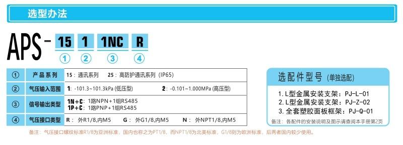 骁锐压力传感器-压力表-压力开关017.jpg