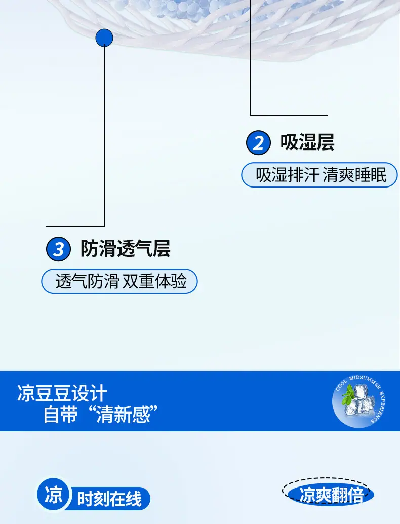 /O1CN01Zy7zFZ1Qz7SSPsTx9_!!2220761432046-0-cib.jpg