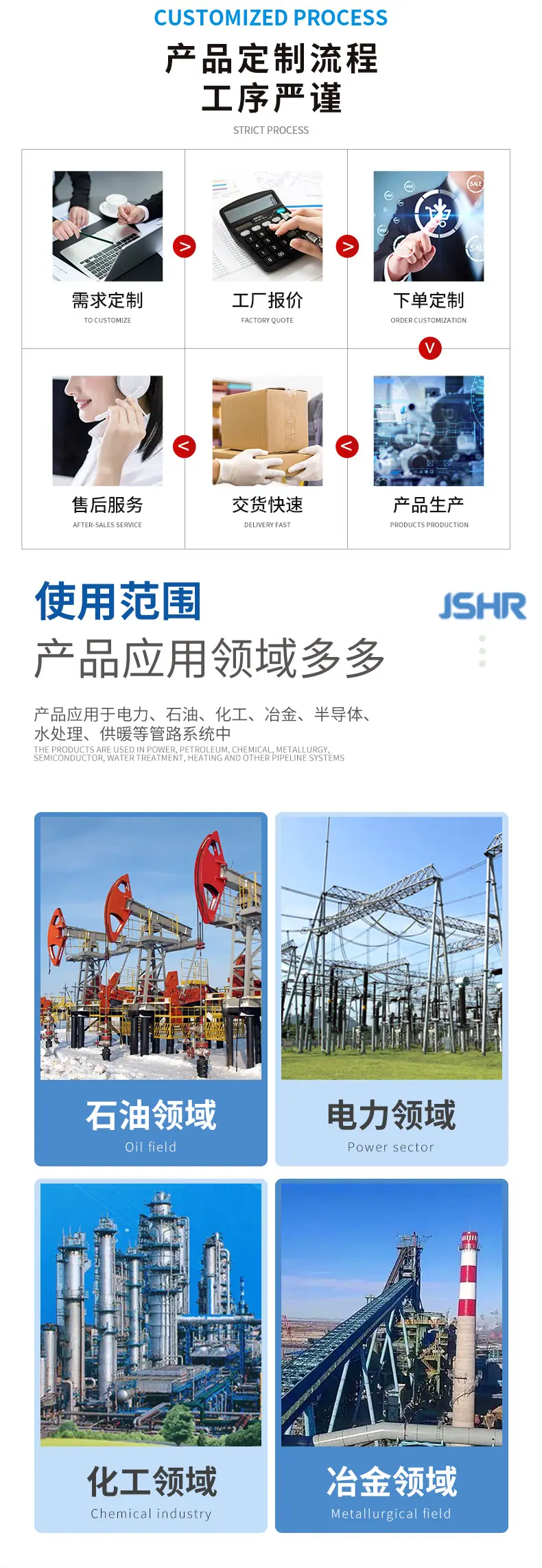 双隔离泄放阀组详情_08.jpg