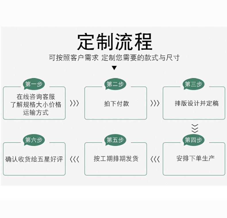 吊牌