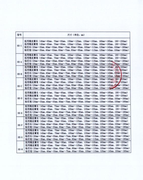 腰肌劳损新版2