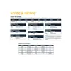 Sistema de Transferencia de Fluidos Parker - Carro Portátil 10Pfcc220Q10Qbvpi1