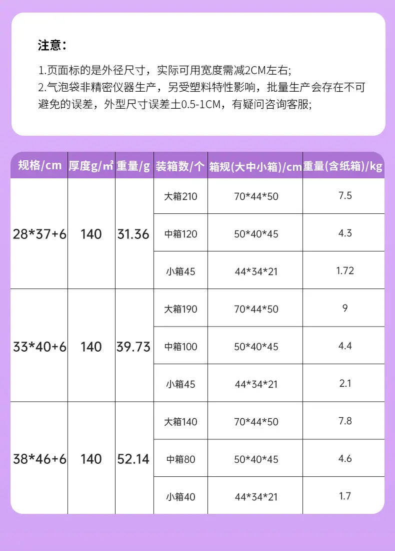 阿里-浅紫气泡袋详情----1100_05.jpg.jpg