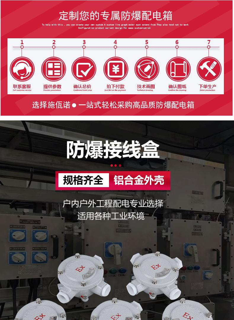 增安型详情_01.gif
