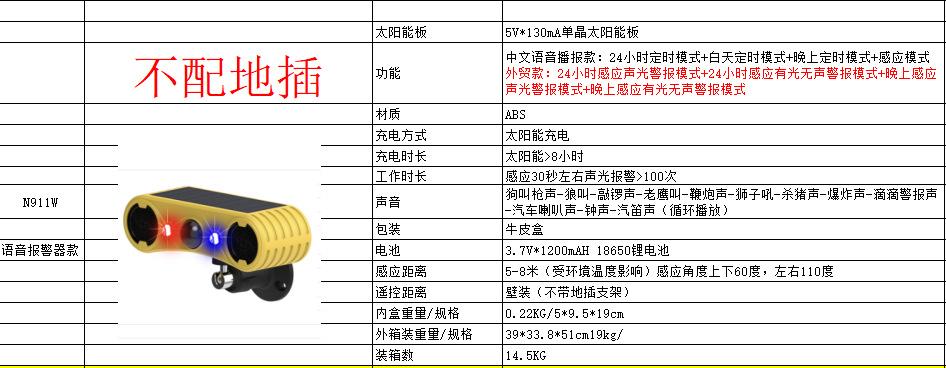 cc8421a7-99bc-410c-bb31-e7785c