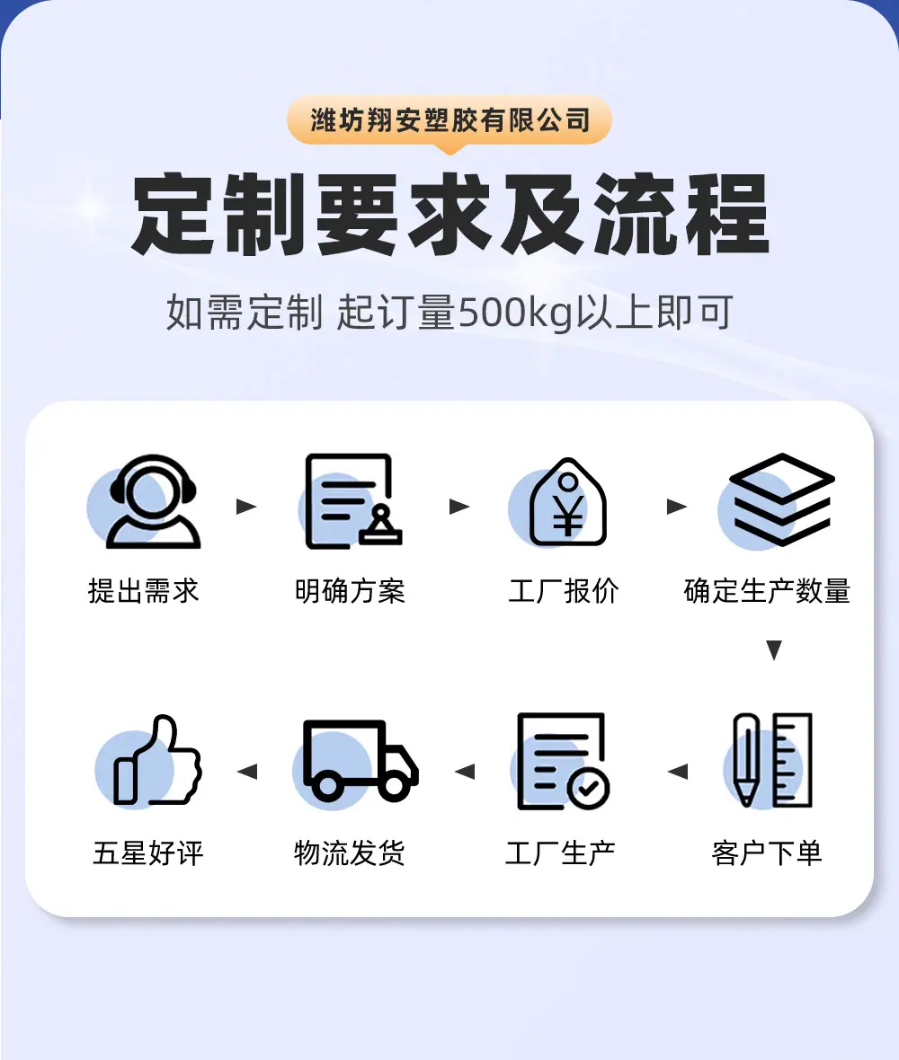 PVC钢丝软管详情2_03.jpg