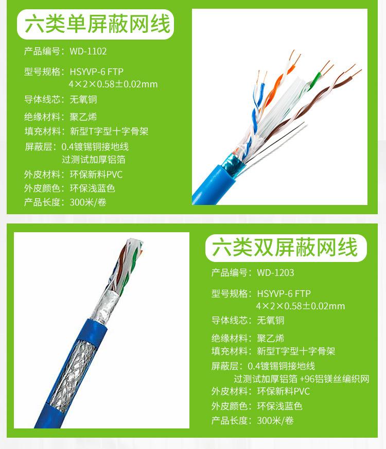 万东电线六类网络线_05.jpg