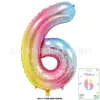 Empaquetado en Tarjeta, Pedido Mínimo de Una Pieza: 40 pulgadas Cielo Estrellado Degradado Decoración de Fiesta de Números Cumpleaños Baby Shower Globos en Stock