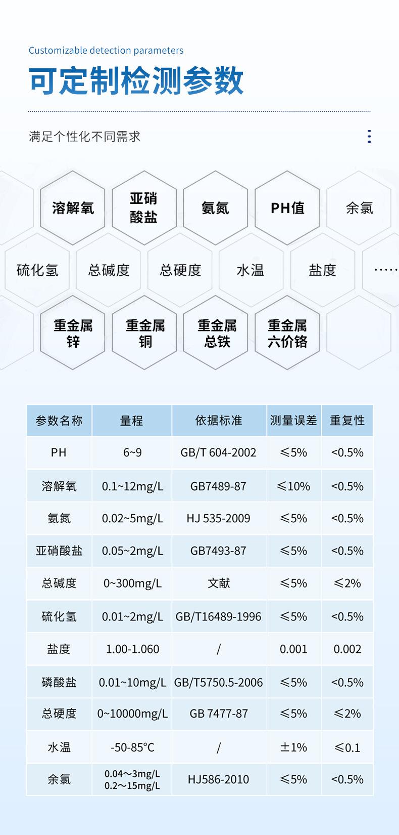 详情_10