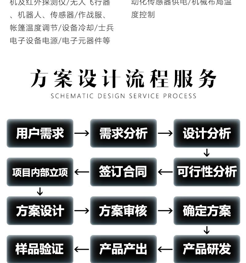 127制冷片_08.jpg