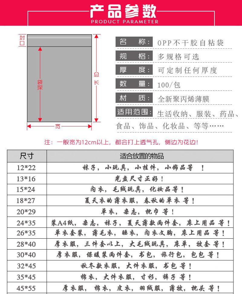 参数