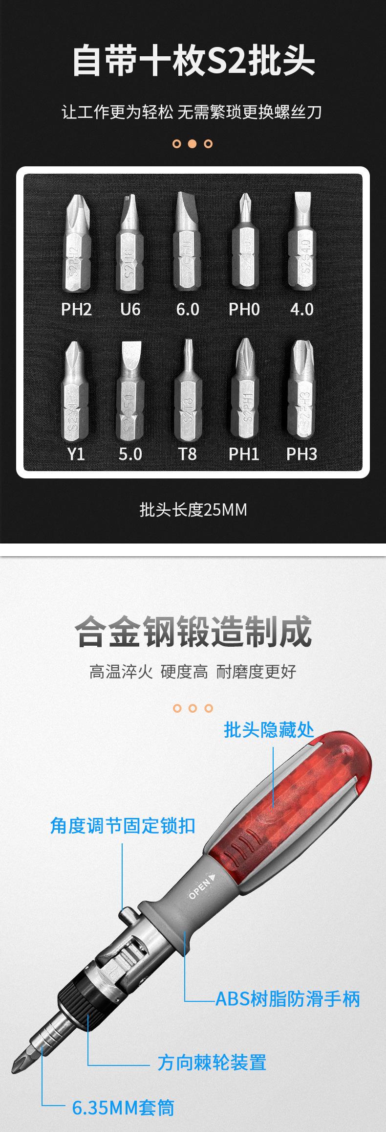 S2批头