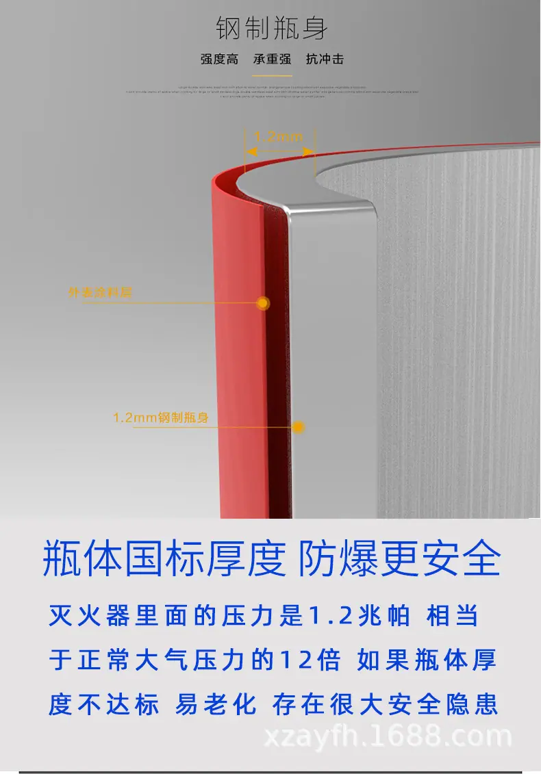 淮海灭火器