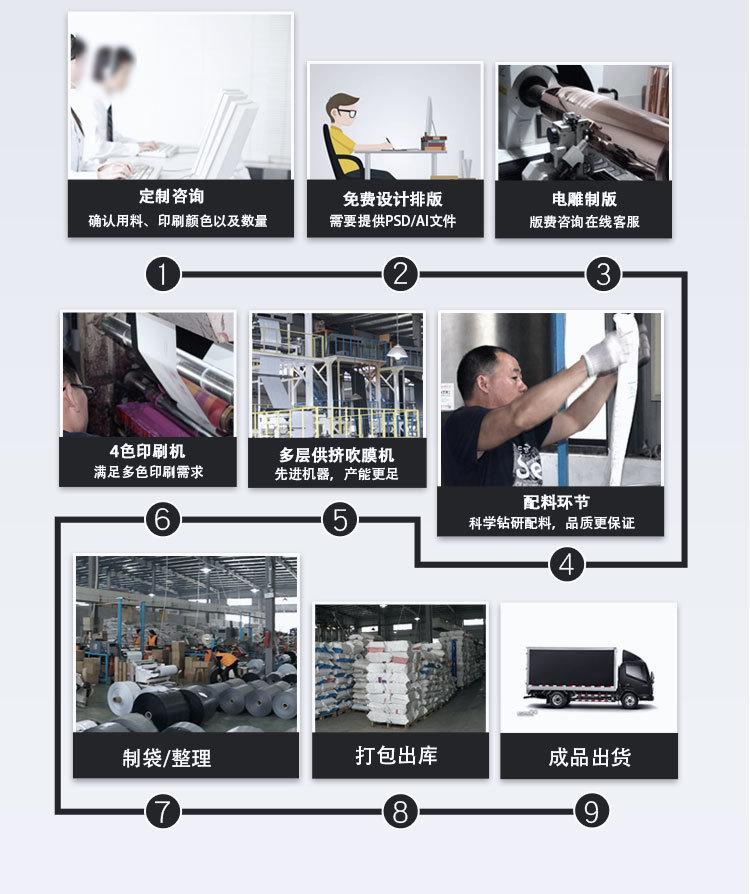 描述图_10
