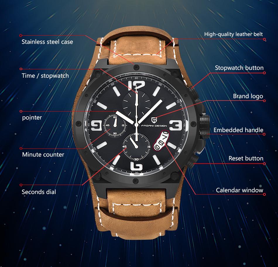 PD-2692功能参数英文