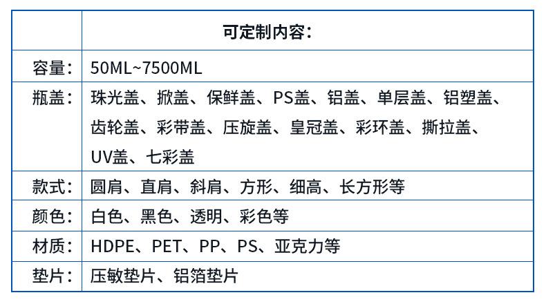 hdpe彩环瓶-详情-12_12