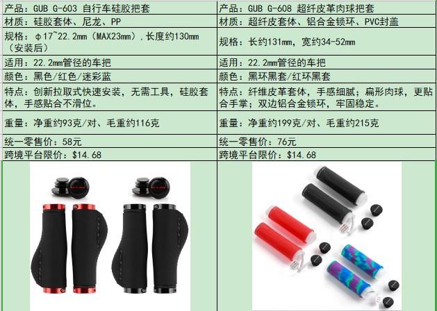详情1