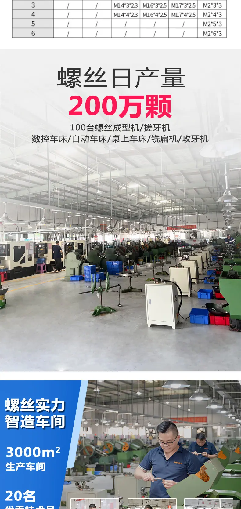 东标嵌装圆螺母新详情_02.jpg