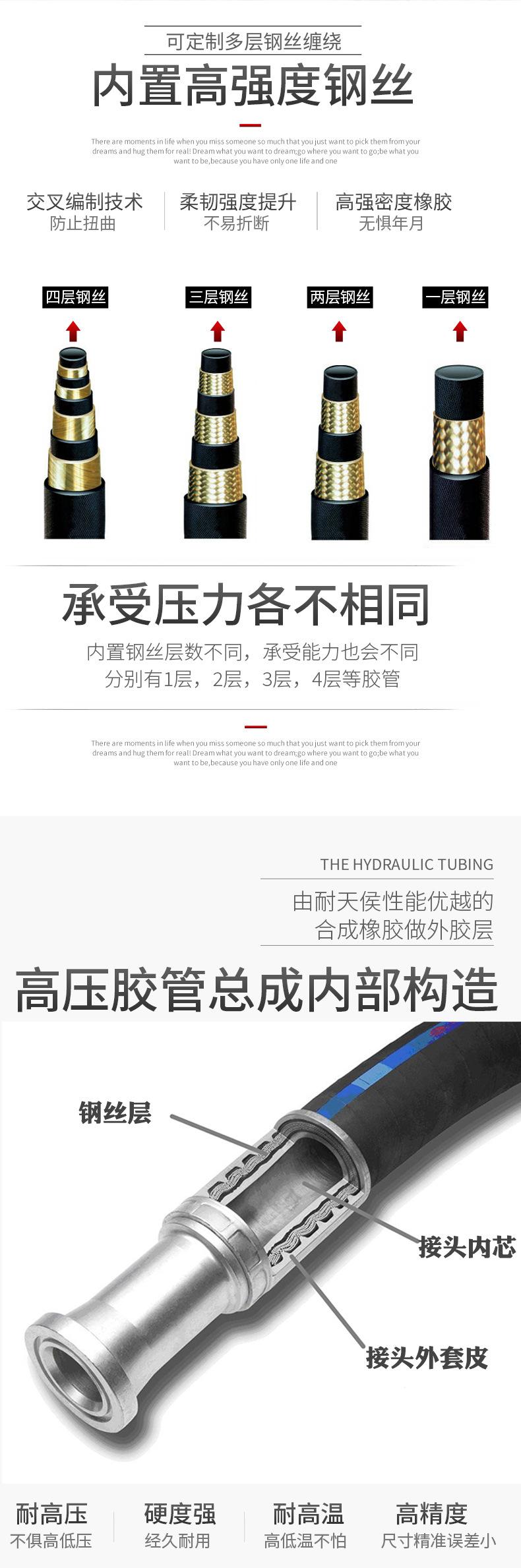 胶管详情1_02.jpg