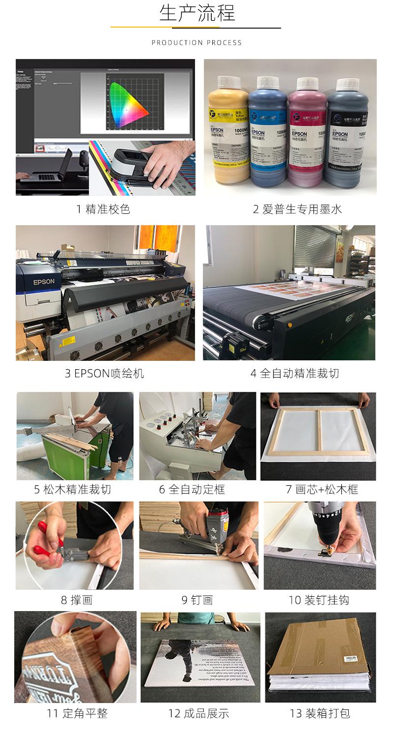 无框画帆布定制_15