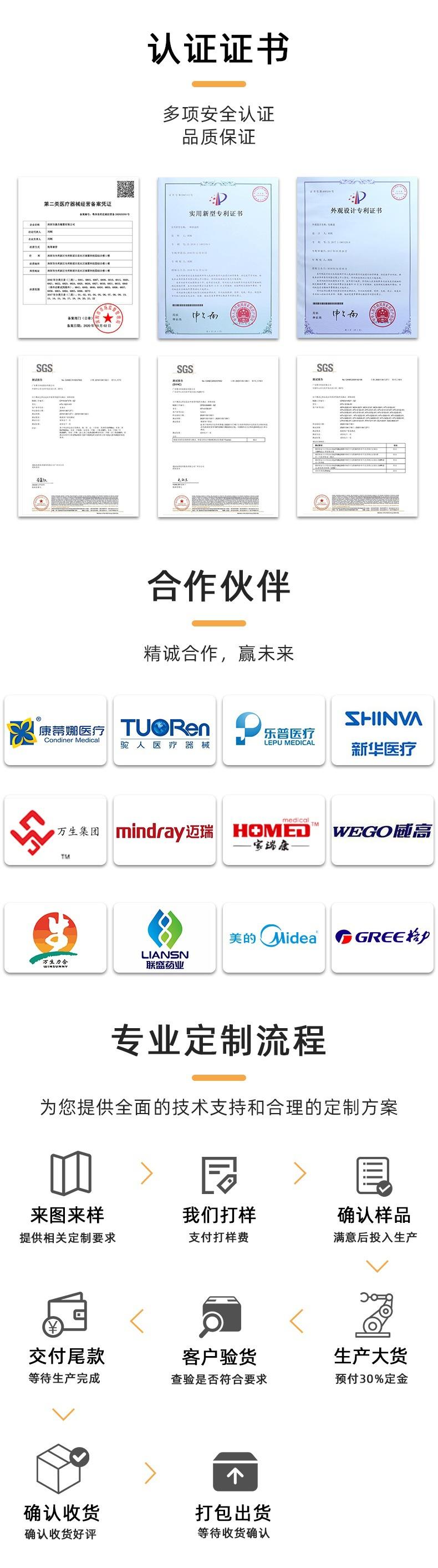 详情页6