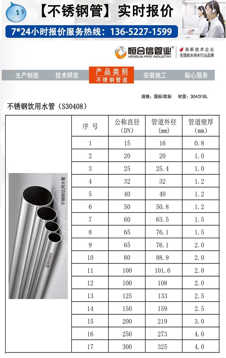 5.产品参数.png