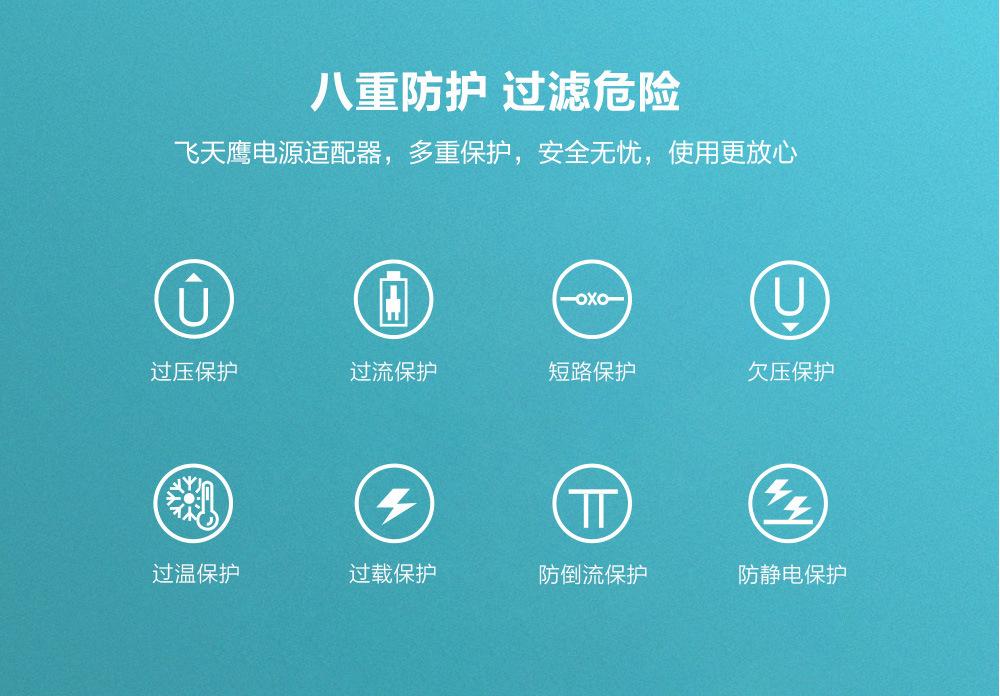 GaN30B中规详情_10.jpg