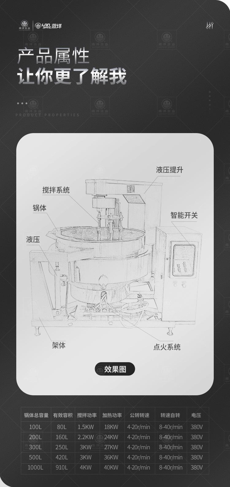 南洋夹层锅——行星燃气4爪自动提升炒