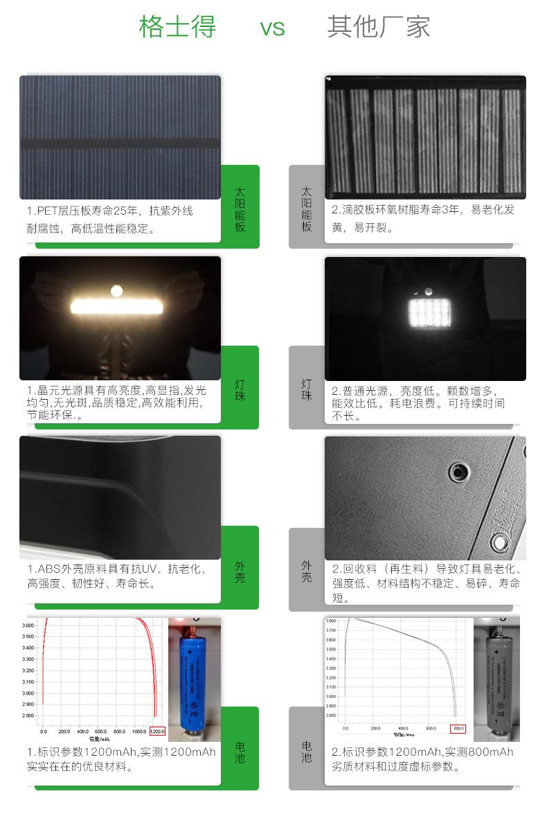 1804-S壁灯详情页_04.jpg