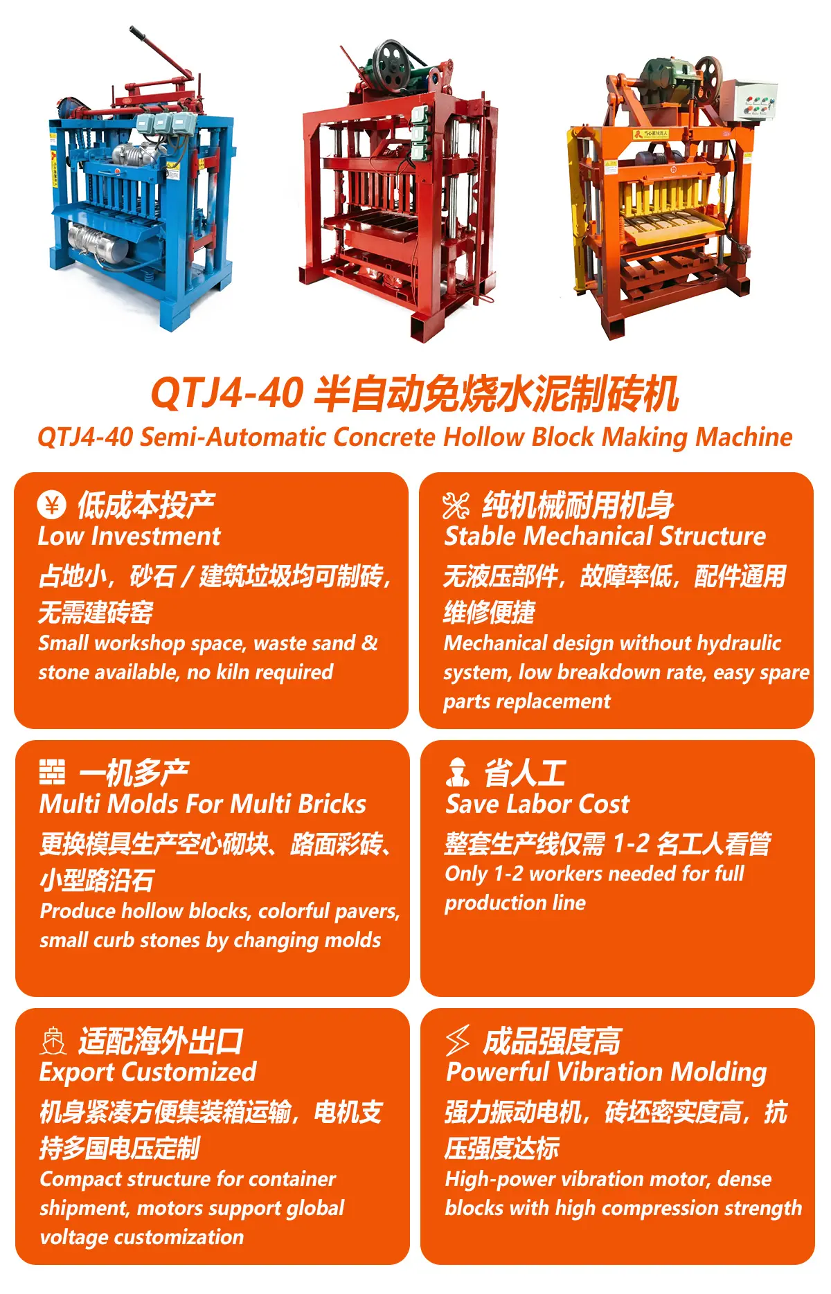 4-40 brick machine side view and structure