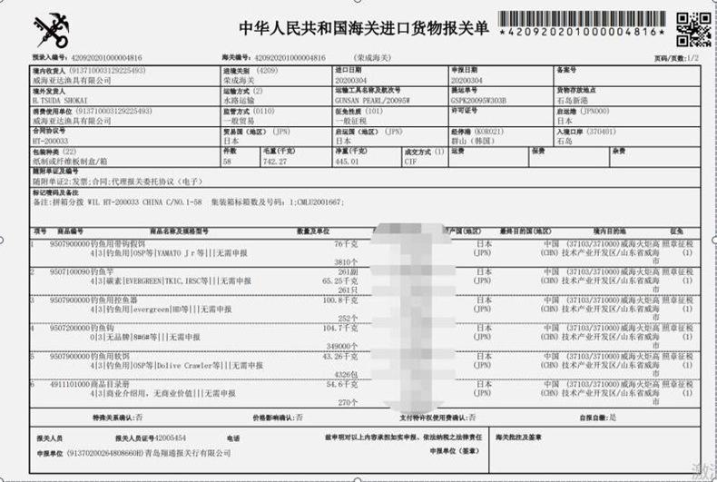 出口授权证明 (2)