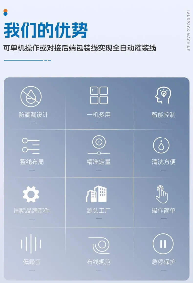 鼻炎喷雾瓶灌装线(理瓶机+4头活塞灌装机+自动扣盖机+四轮旋